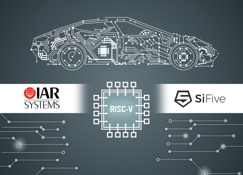 Functional-Safety-zertifizierte Entwicklungstools von IAR Systems für RISC-V unterstützen neueste SiFive Automotive-Lösungen